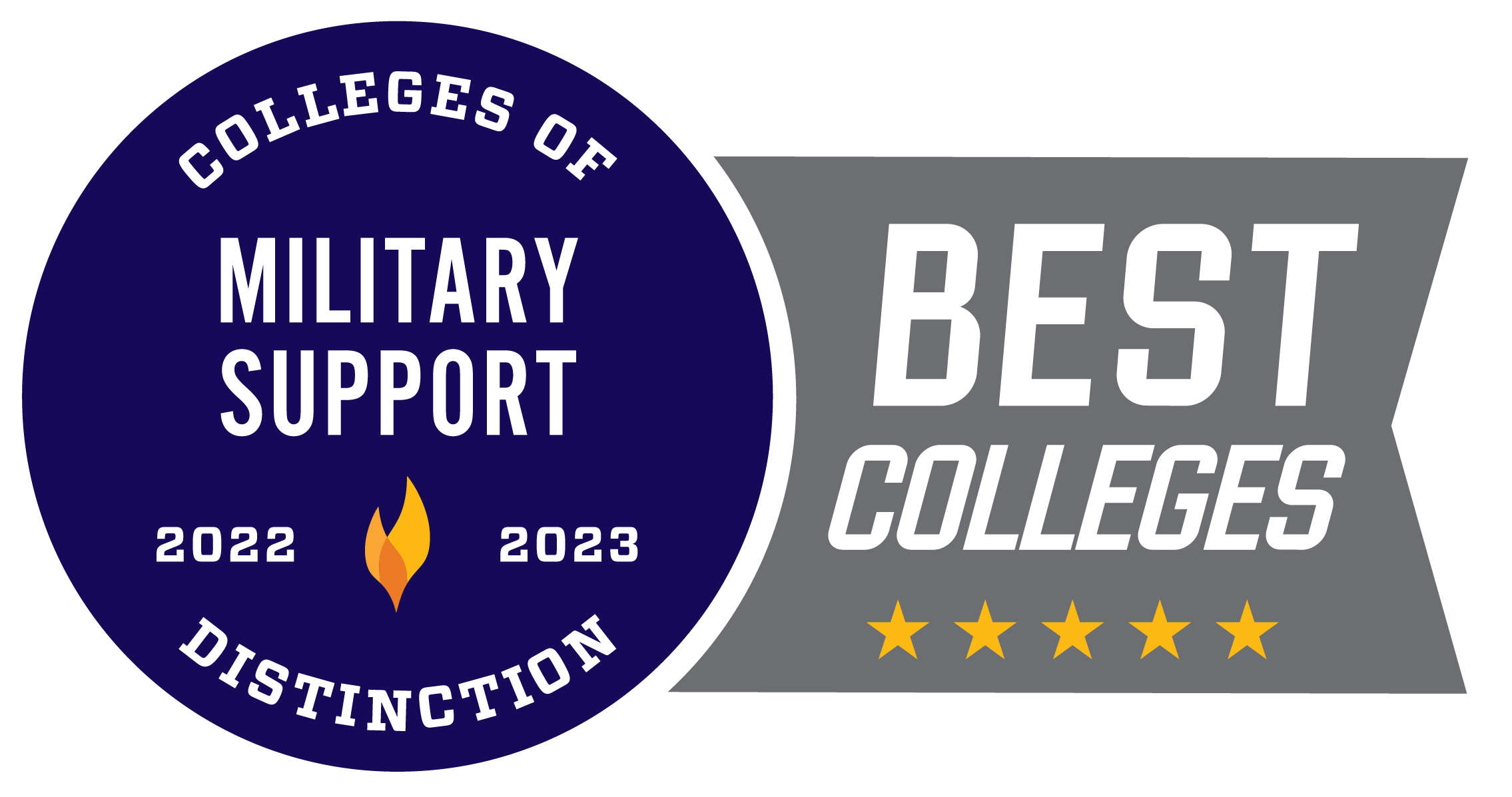 Military Support Colleges of Distinction badge
