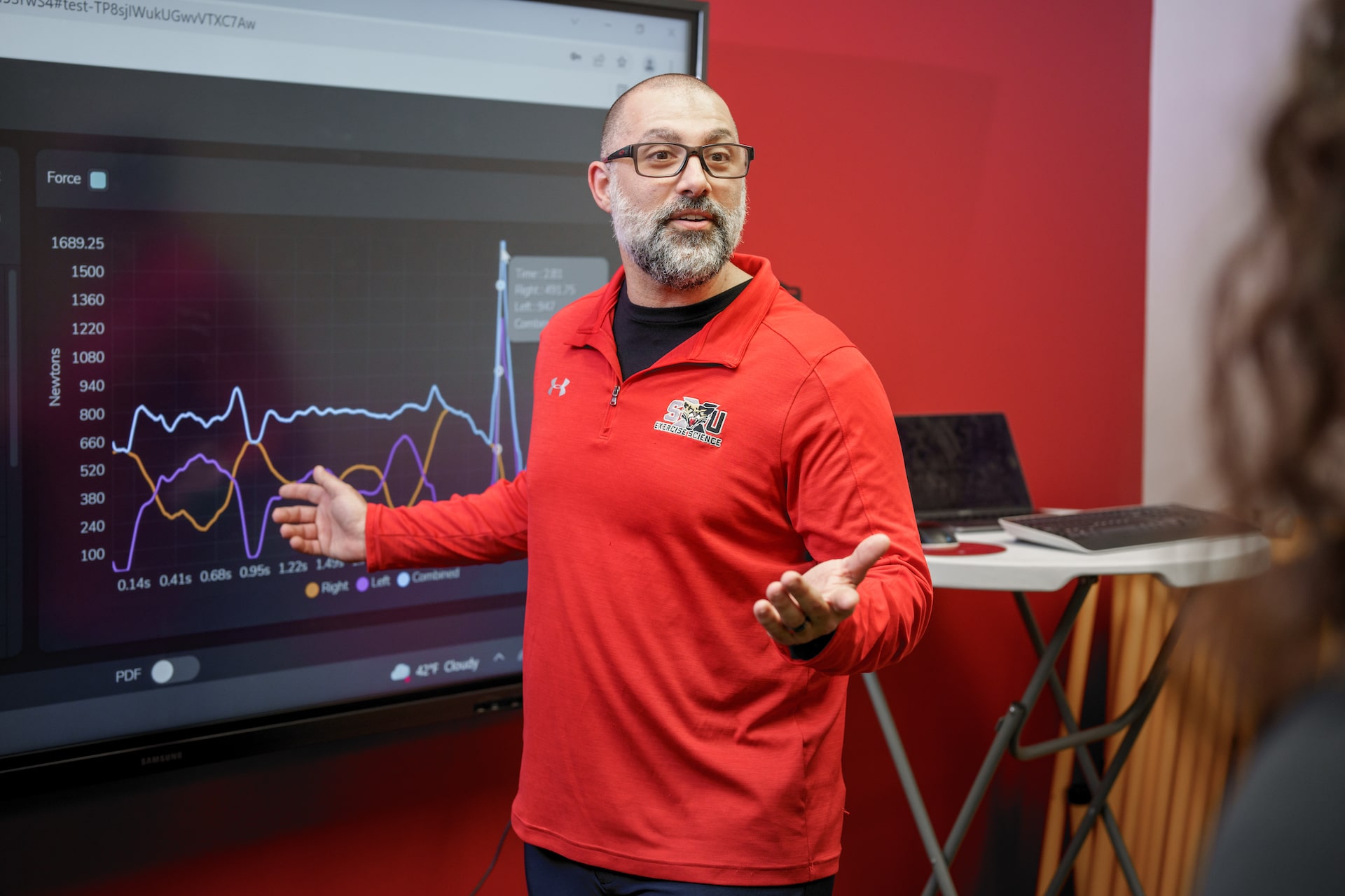 Master of Science in Exercise Science Tech Workshop Professor presenting a workshop