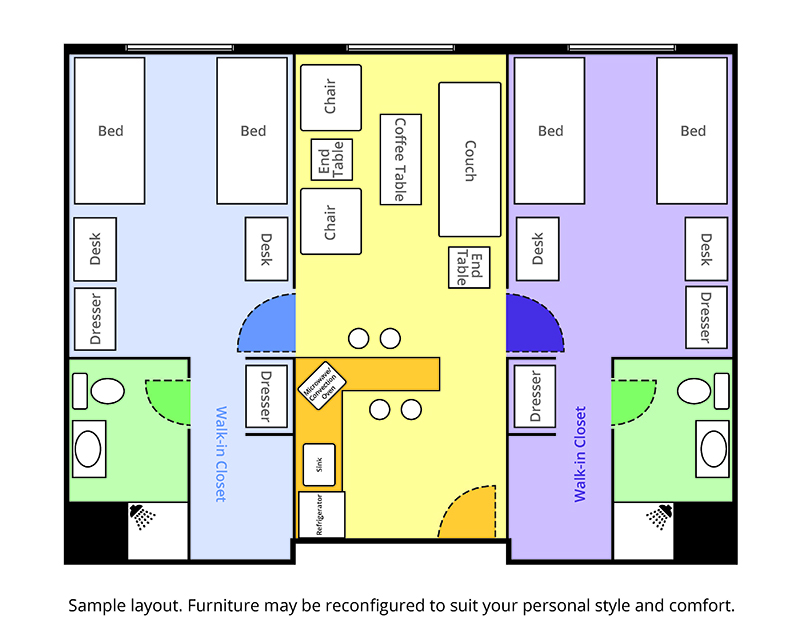 Room Layouts